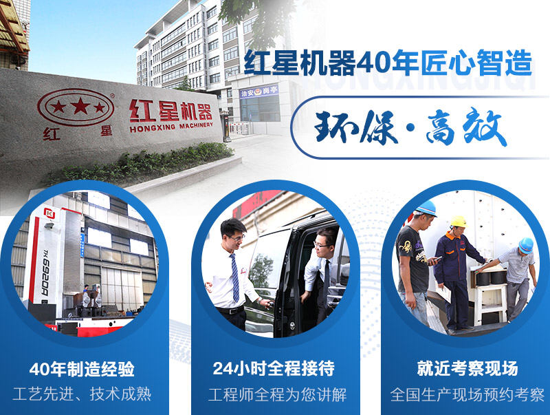 ѡƶʽʱ200ֵʯ豸ѡͻƻ׼û