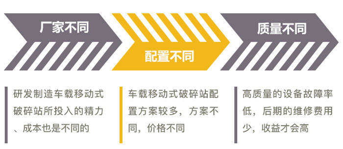 Ӱɰʯϳƶʽվ۸ؽ϶